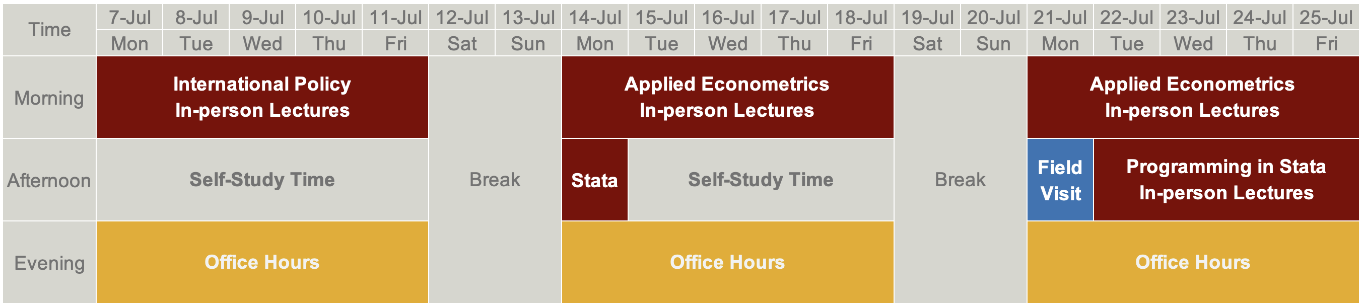 FY25 IPAL Schedule