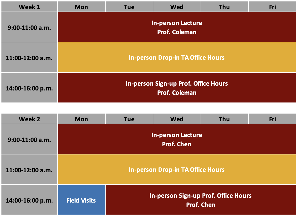 FY25 MPIF Schedule